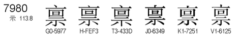 U+7980